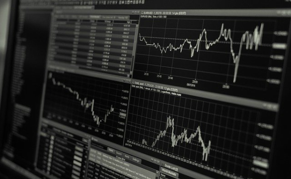 Forex charts