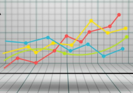 chart of finance terms
